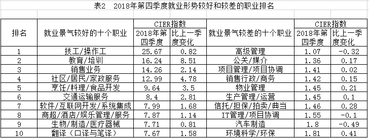 2019年河南省选调生选拔考试《行测》试题（网友回忆版）(图61)