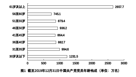 2021年河南省公务员录用考试《行测》题（网友回忆版）(图96)