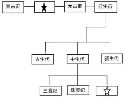 2024年河南省公务员录用考试《行测》题(网友回忆版)(图20) 2024年河南省公务员录用考试《行测》题(网友回忆版)(图20)