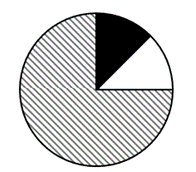 2024年河南省公务员录用考试《行测》题(网友回忆版)(图28) 2024年河南省公务员录用考试《行测》题(网友回忆版)(图28)