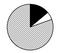 2024年河南省公务员录用考试《行测》题(网友回忆版)(图30) 2024年河南省公务员录用考试《行测》题(网友回忆版)(图30)