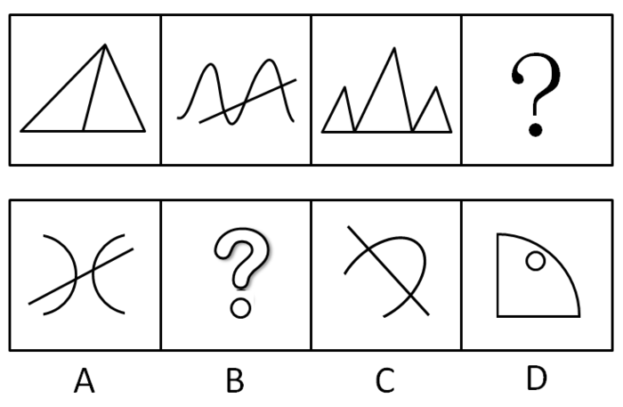2010年江西公务员考试《行测》卷(图16)