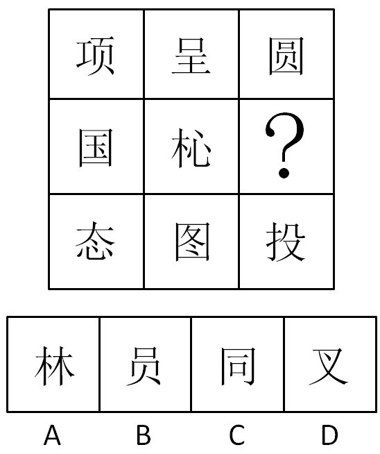 2012年江西公务员考试《行测》卷(图8)