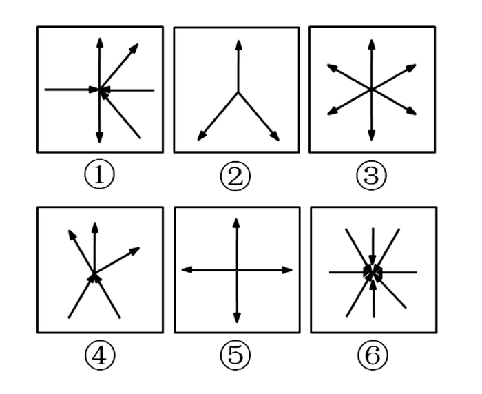 2012年江西公务员考试《行测》卷(图10)