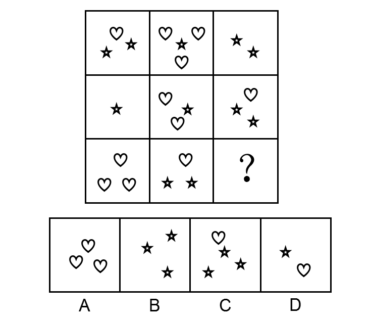 2015年江西省法检系统招录考试《行测》真题(图6)