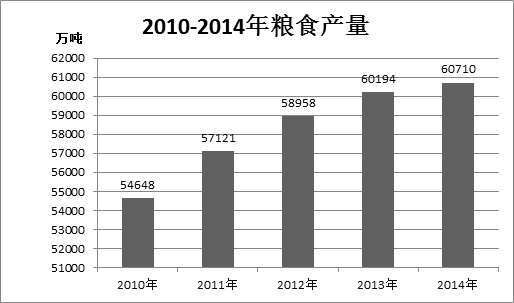 2015年江西省法检系统招录考试《行测》真题(图23)