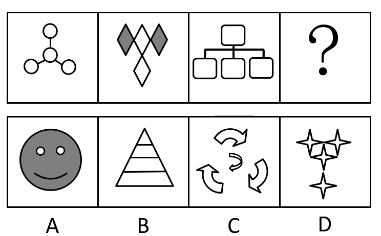 2016年江西省法检系统招录考试《行测》真题(图9)