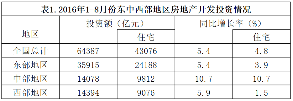 2016年江西省法检系统招录考试《行测》真题(图32)