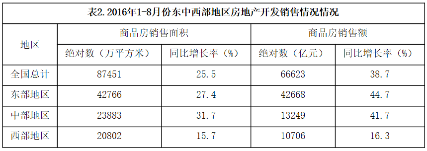 2016年江西省法检系统招录考试《行测》真题(图33)