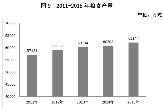 2017年422公务员联考《行测》江西卷(图73)