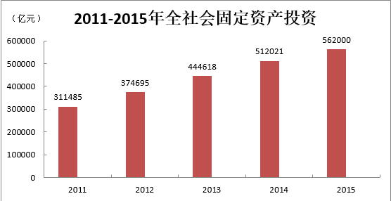 2017年422公务员联考《行测》江西卷(图83)