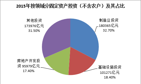 2017年422公务员联考《行测》江西卷(图84)