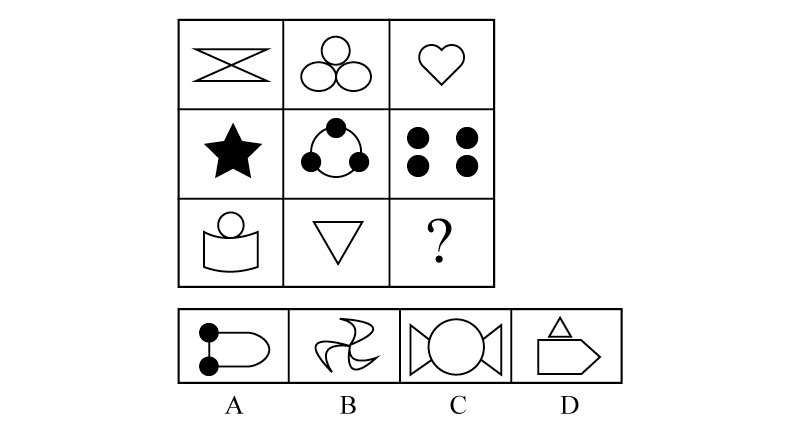 2018年421联考《行测》真题（江西卷）（网友回忆版）(图29)