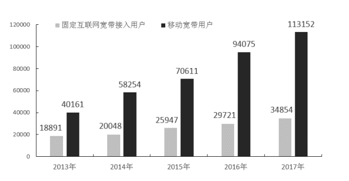 2018年421联考《行测》真题（江西卷）（网友回忆版）(图36)