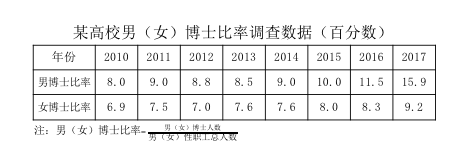 2018年421联考《行测》真题（江西卷）（网友回忆版）(图42)