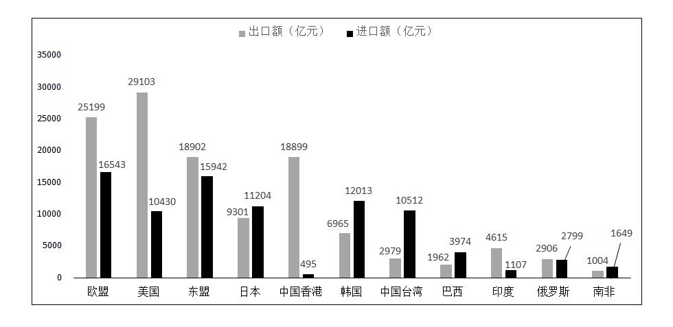 2018年421联考《行测》真题（江西卷）（网友回忆版）(图47)