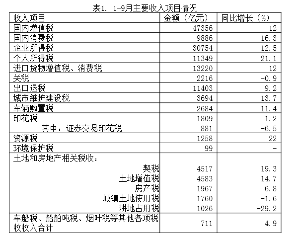 2018年江西省市县两级法院、检察院统一考录公务员笔试《行测》真题（网友回忆版）(图32)