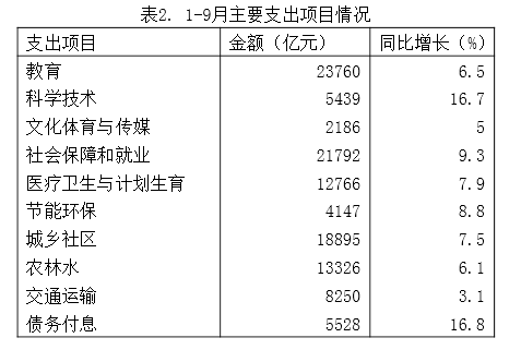 2018年江西省市县两级法院、检察院统一考录公务员笔试《行测》真题（网友回忆版）(图40)