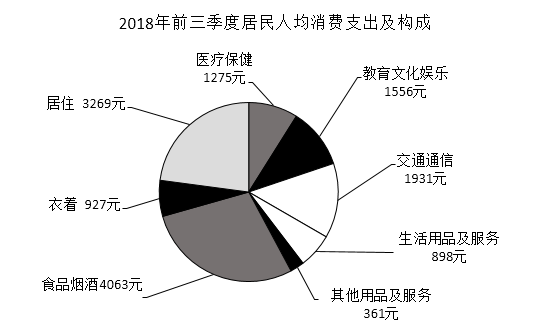 2018年江西省市县两级法院、检察院统一考录公务员笔试《行测》真题（网友回忆版）(图57)