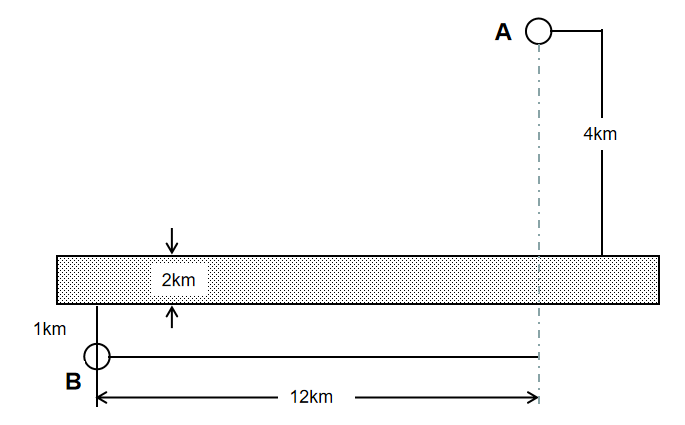 2022年江西省公务员录用考试《行测》题（网友回忆版）(图9)