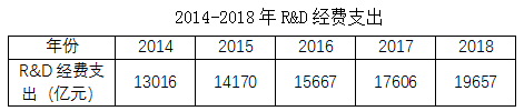2019年江西省法检统一考录公务员笔试《行测》真题（网友回忆版）(图23)