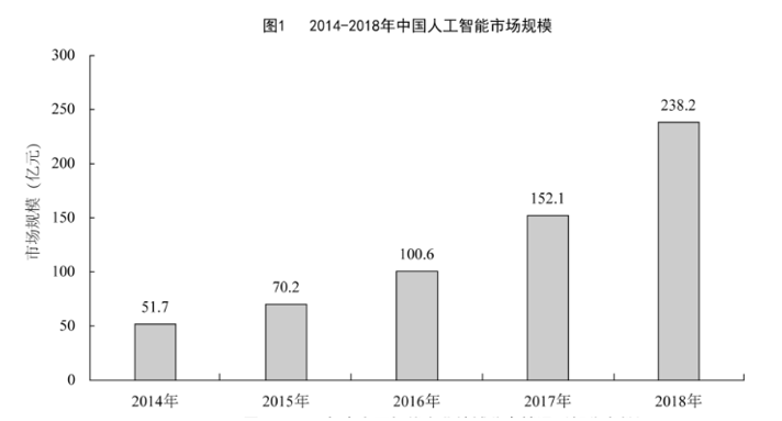 2020年江西省公务员录用考试《行测》试题（省级）（网友回忆版）(图74)