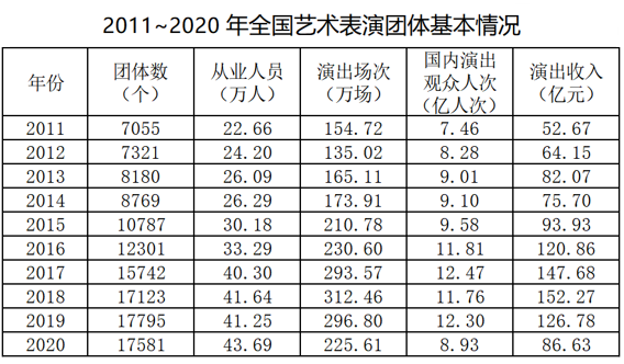 2022年江西省公务员录用考试《行测》题（网友回忆版）(图20)