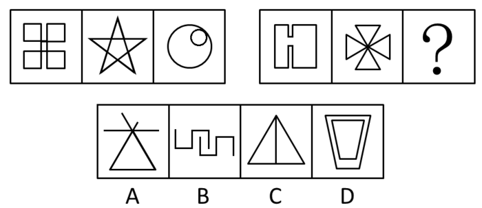 2008年湖南公务员考试《行测》卷(图3)