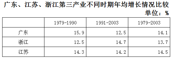 2008年湖南公务员考试《行测》卷(图10)