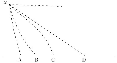 2009年湖南公务员考试《行测》卷(图7)