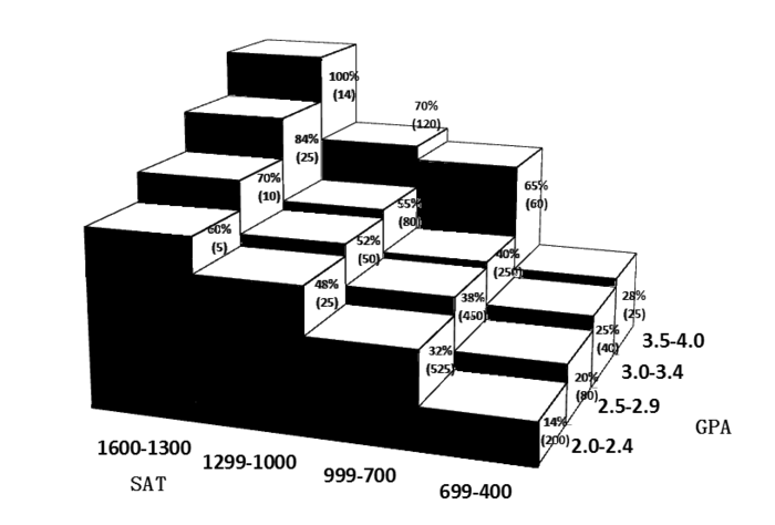 2009年湖南公务员考试《行测》卷(图10)