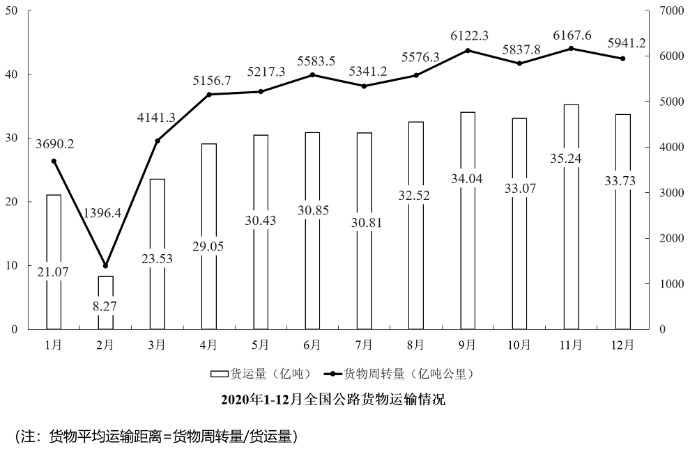 2021年湖南省公务员录用考试《行测》题（网友回忆版）(图28)