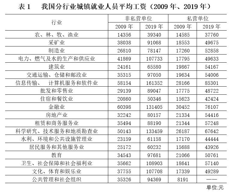 2021年湖南省公务员录用考试《行测》题（网友回忆版）(图35)