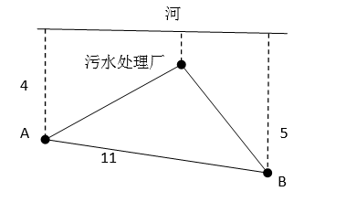2017年422公务员联考《行测》湖北卷(图29)