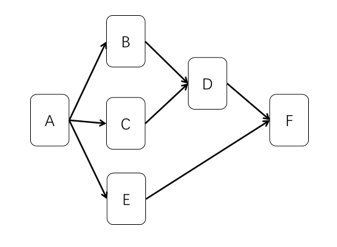 2018年湖北省选调生招录考试综合知识和行政职业能力测验试卷（网友回忆版）(图35)