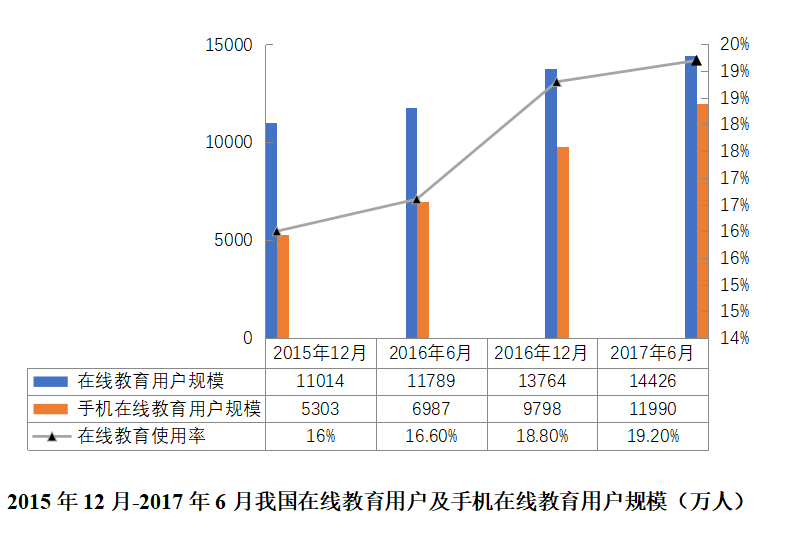 2018年湖北省选调生招录考试综合知识和行政职业能力测验试卷（网友回忆版）(图81)