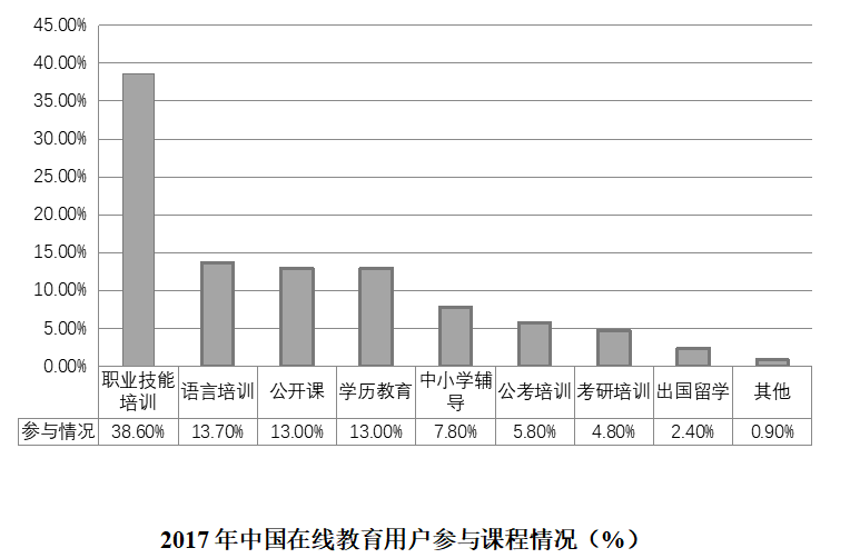 2018年湖北省选调生招录考试综合知识和行政职业能力测验试卷（网友回忆版）(图83)
