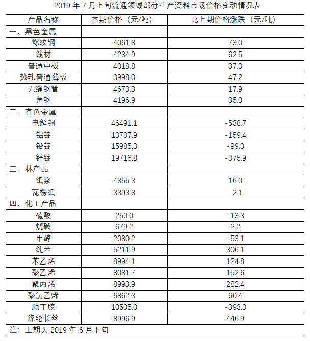 2021年湖北省公务员录用考试《行测》题（网友回忆版）(图95)