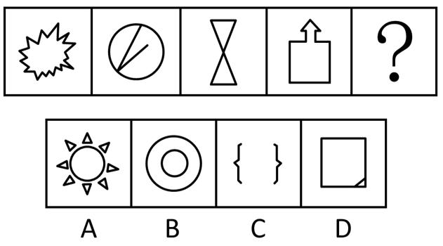 2021年湖北省选调生招录考试综合知识和行政职业能力测验试卷（网友回忆版）(图5)