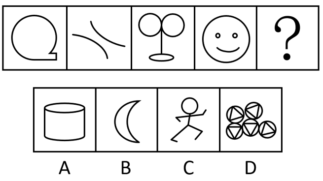 2021年湖北省选调生招录考试综合知识和行政职业能力测验试卷（网友回忆版）(图6)
