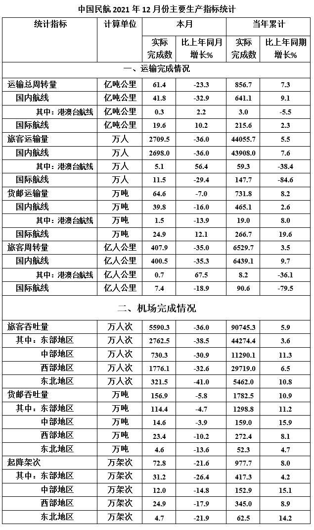 2022年湖北省选调生招录考试综合知识和行政职业能力测验试卷(网友回忆版)(图15) 2022年湖北省选调生招录考试综合知识和行政职业能力测验试卷(网友回忆版)(图15)