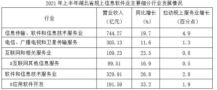 2022年湖北省选调生招录考试综合知识和行政职业能力测验试卷(网友回忆版)(图17) 2022年湖北省选调生招录考试综合知识和行政职业能力测验试卷(网友回忆版)(图17)
