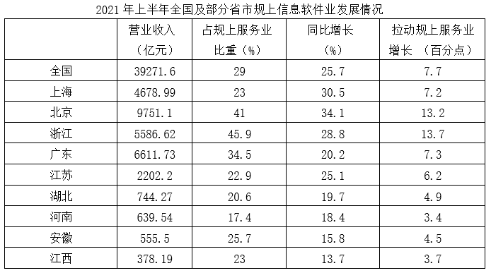 2022年湖北省选调生招录考试综合知识和行政职业能力测验试卷(网友回忆版)(图18) 2022年湖北省选调生招录考试综合知识和行政职业能力测验试卷(网友回忆版)(图18)