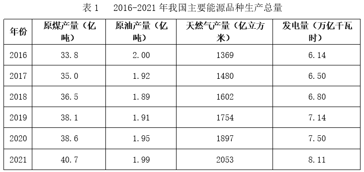 2023年湖北省选调生招录考试综合知识和行政职业能力测验试卷（网友回忆版）(图12)
