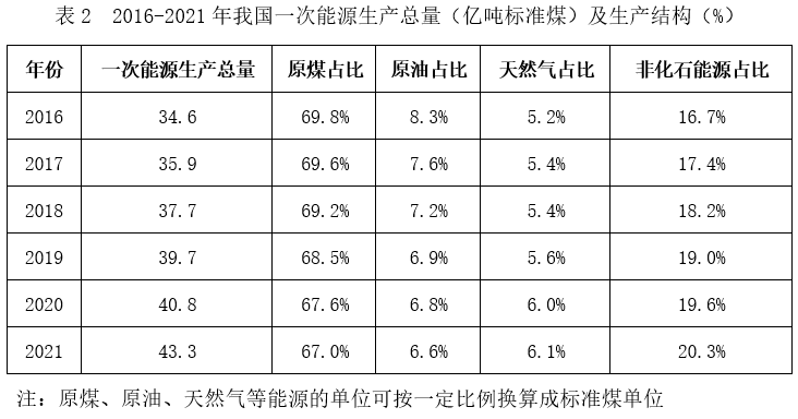 2023年湖北省选调生招录考试综合知识和行政职业能力测验试卷（网友回忆版）(图13)
