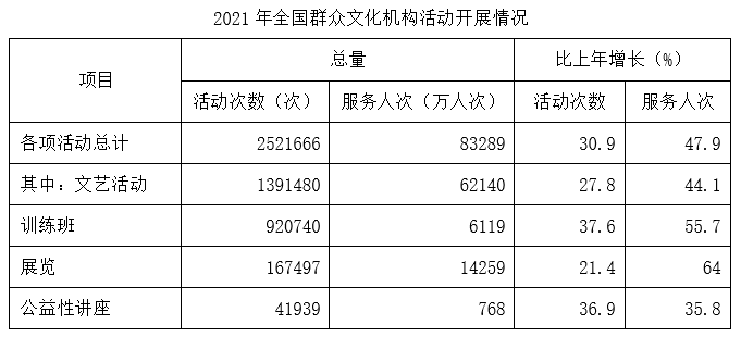 2023年湖北省选调生招录考试综合知识和行政职业能力测验试卷（网友回忆版）(图14)