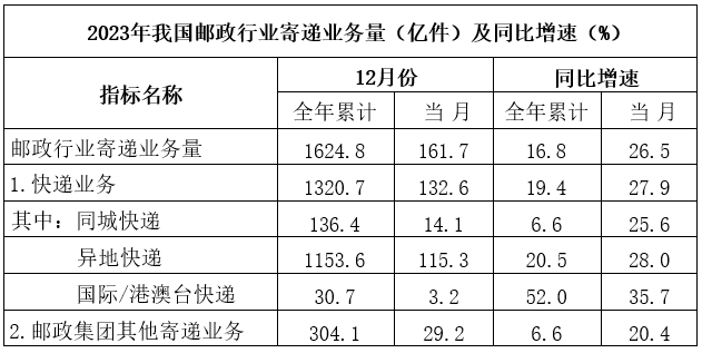2024年湖北省选调生招录考试综合知识和行政职业能力测验试卷（网友回忆版）(图21)