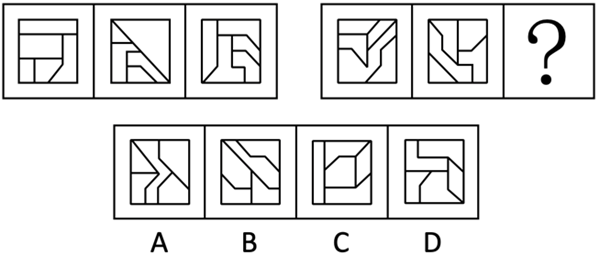 2025年湖北省选调生招录考试综合知识和行政职业能力测验试卷（网友回忆版）(图12)