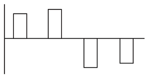 2025年湖北省选调生招录考试综合知识和行政职业能力测验试卷（网友回忆版）(图21)