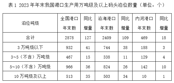 2025年湖北省选调生招录考试综合知识和行政职业能力测验试卷（网友回忆版）(图27)